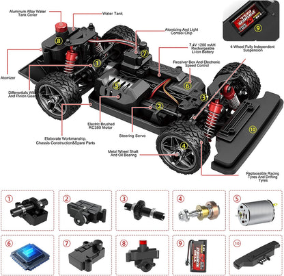 1/14 Remote Control High Speed Car, RC Drifting Racing Cars 40km/h 4WD RC Truck