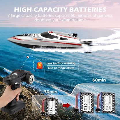 Remote Control Boat RC Boat for Pool & Lakes with Capsize Recovery